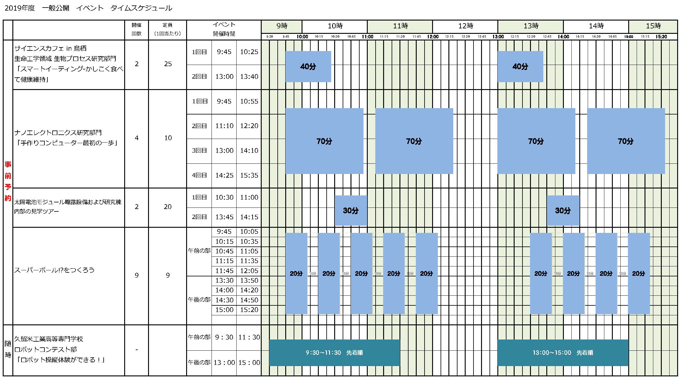 2019一般公開イベントタイムスケジュール