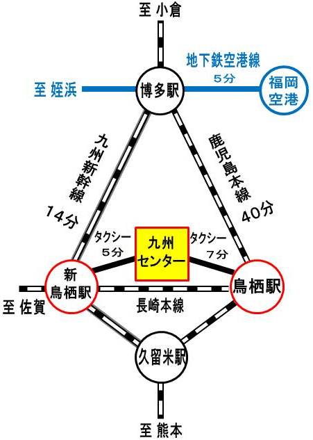 公共交通機関利用時の交通経路案内図