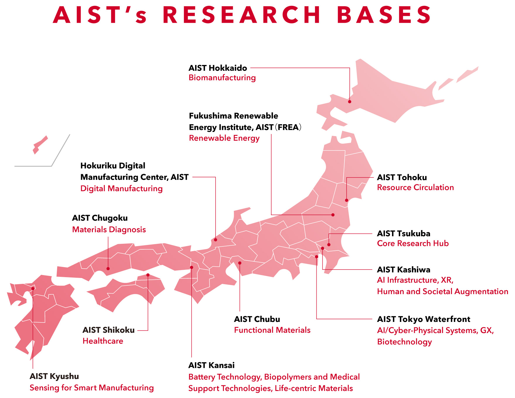 Research Bases - Map