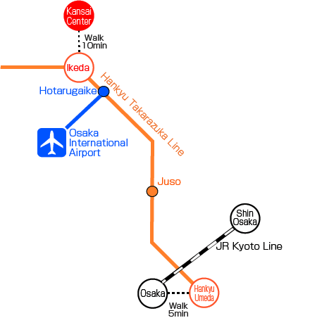 Traffic Guide Image