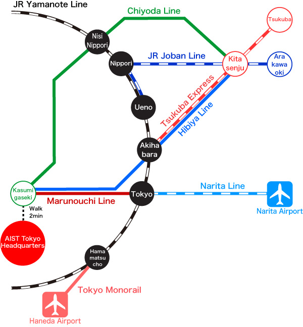 Traffic Guide Image