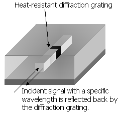 Figure2(1)