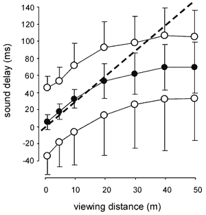 Fig.1