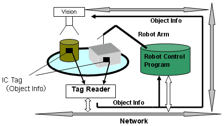 Fig1.