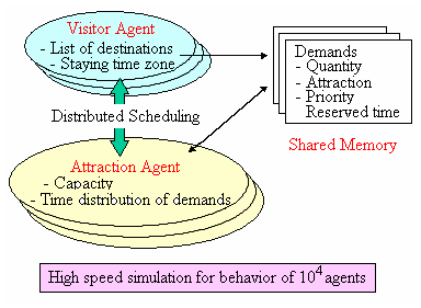fig1