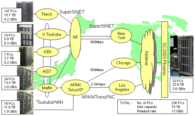 fig.1