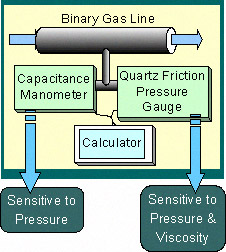 fig1