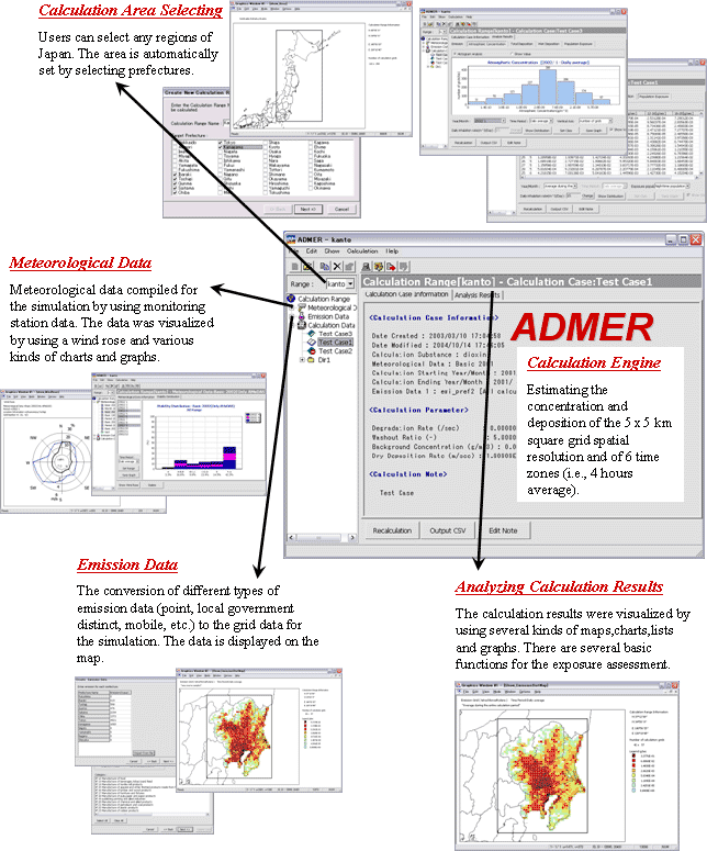 fig1