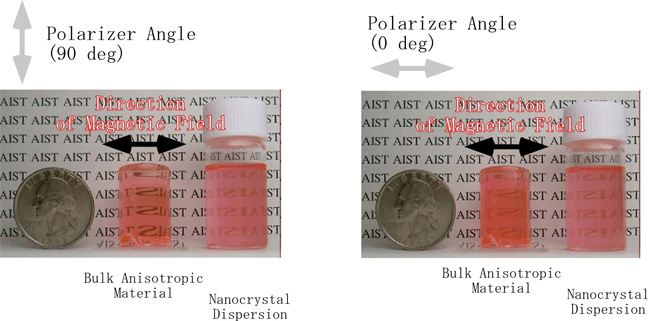 Fig.6