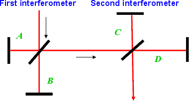 Fig.1