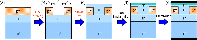 fig5