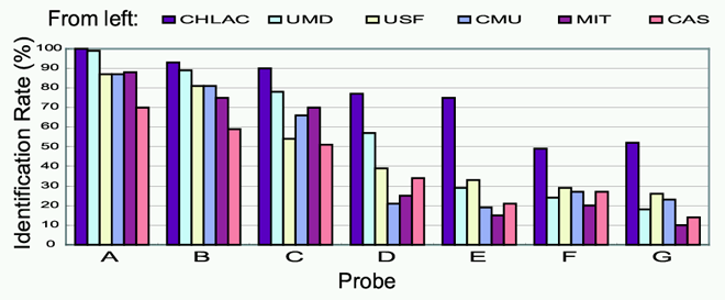 Fig.1