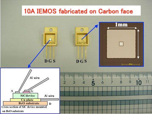 Fig.1