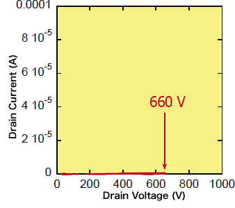 Fig.9