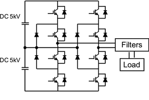 Figure 4 (b)