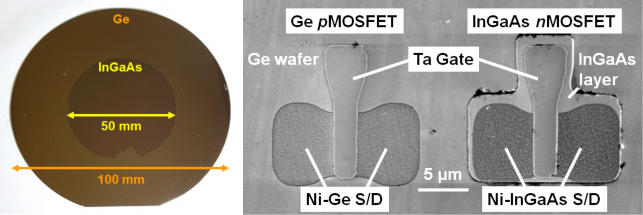 Figure 1-1