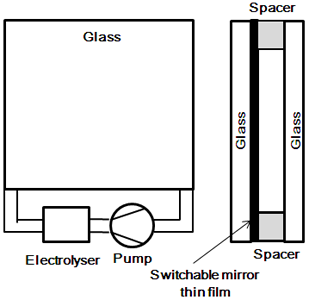 Figure1: Caption is below.