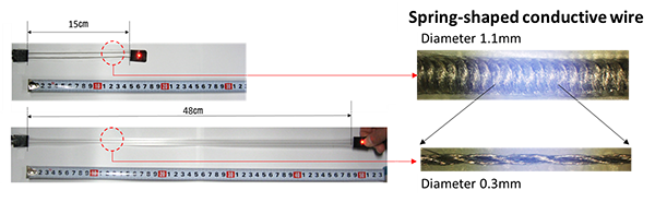 Figure 1-a