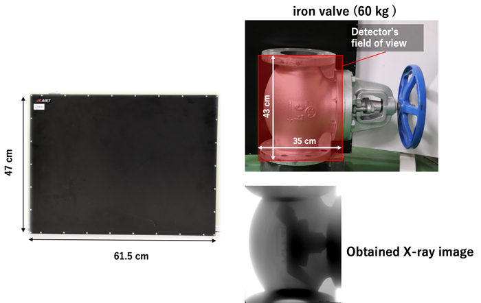 Figure of new research results National Metrology Institute of Japan