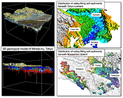 Figure of new research results Geological Survey of Japan