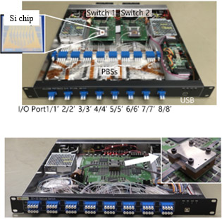 Figure : Silicon Photonics Supporting Next-Generation High-Capacity Communication Networks