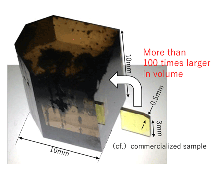 Figure: there is a caption below the figure.