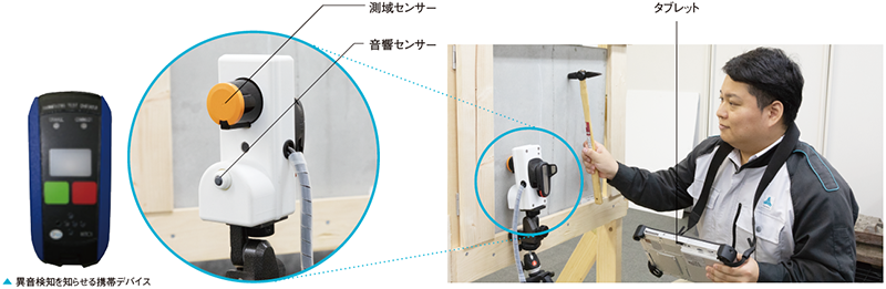 計測ユニット