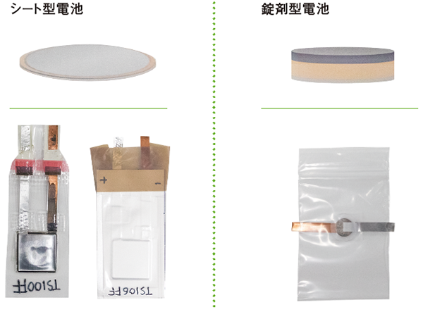 硫化物型全固体電池（左）と酸化物型全固体電池（右）