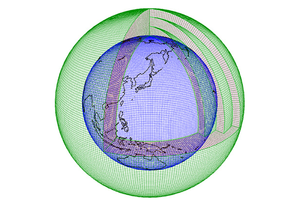 大気のブロックの図