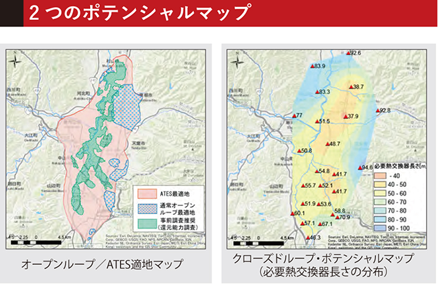 2つのポテンシャルマップの図