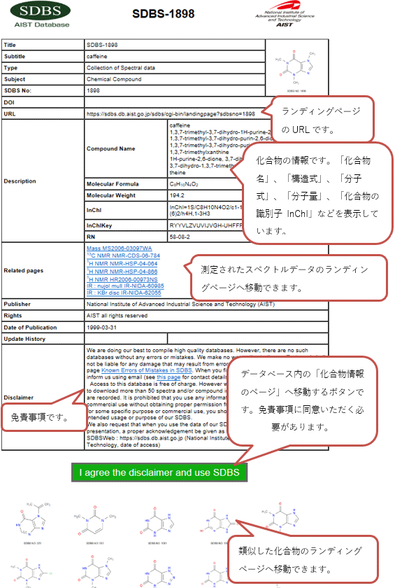 図1