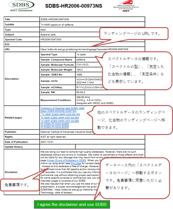 図2