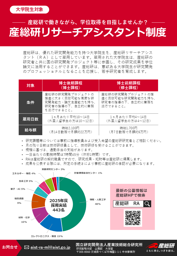 2025年度産総研リサーチアシスタントのチラシ