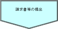 ②請求書等の提出