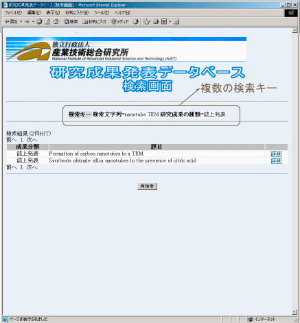 複数の検索キーによる検索結果画面
