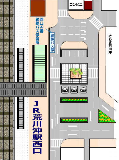 荒川沖駅連絡便降車場