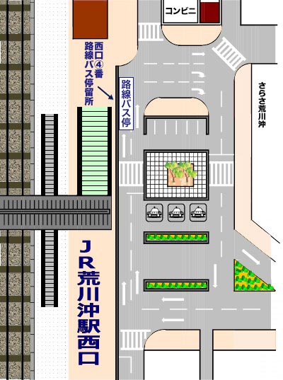 荒川沖駅連絡便降車場