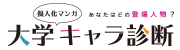 ウェブアプリ「大学擬人化キャラ診断」の画像を表示