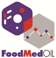 foodMed-OILのロゴマーク