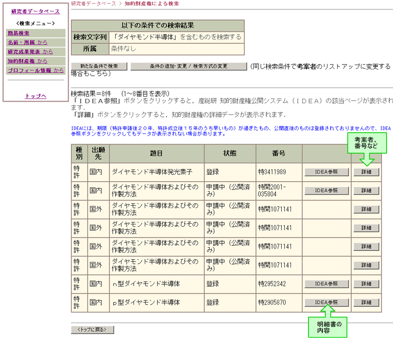 知的財産権のリストの検索画像