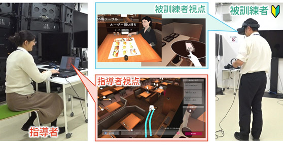 開発中のVR接客業務トレーニングシステムの図