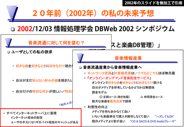 2002年のシンポジウムで後藤さんが未来予想について語ったスライド。画像をクリックするとこのスライドを紹介しているプレゼン動画が視聴できます。