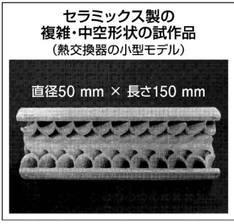 セラミックス製の複雑・中空形状の試作品の写真（熱交換器の小型モデル）