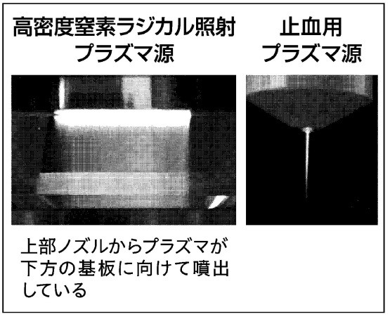 プラズマ源の写真