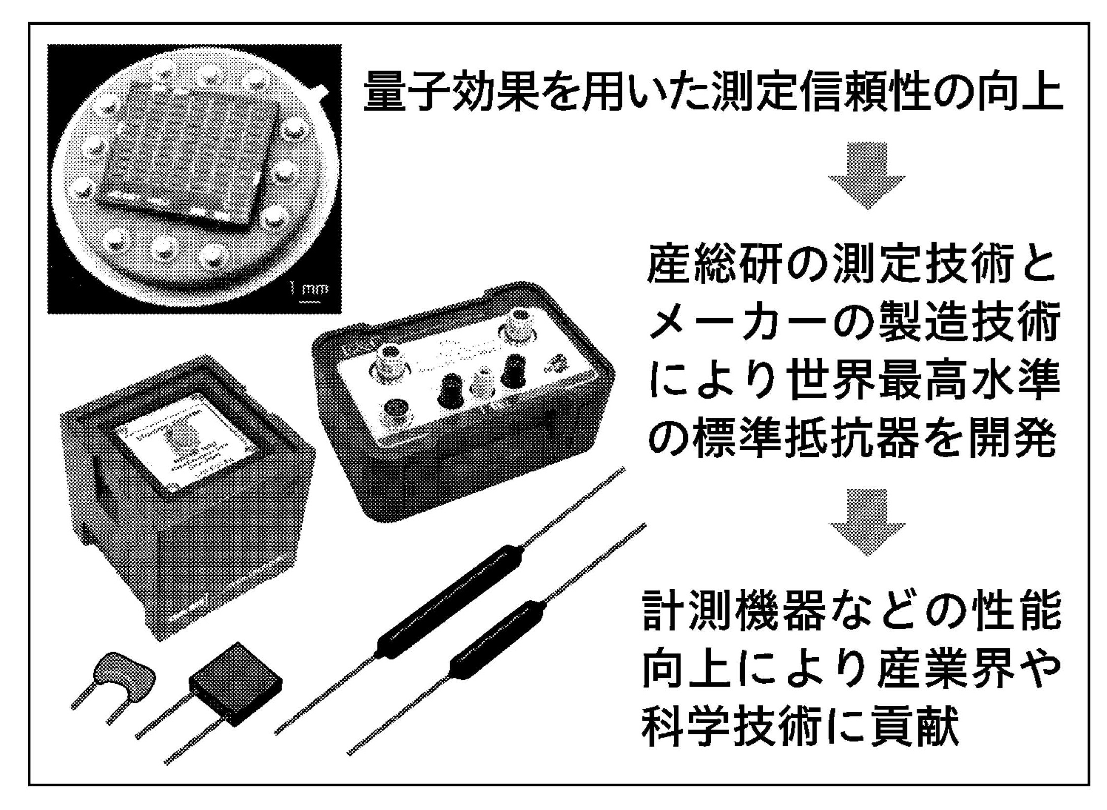 量子効果を用いて測定信頼性を向上させることで、産業界や科学技術に貢献する