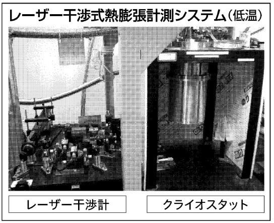 レーザー干渉式熱膨張観測装置の写真