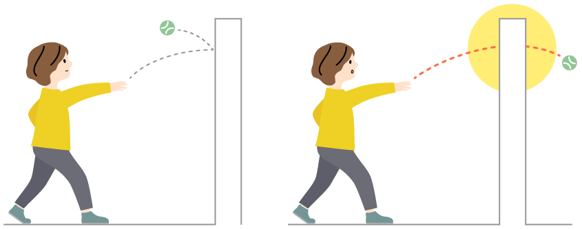 トンネル効果を表した図