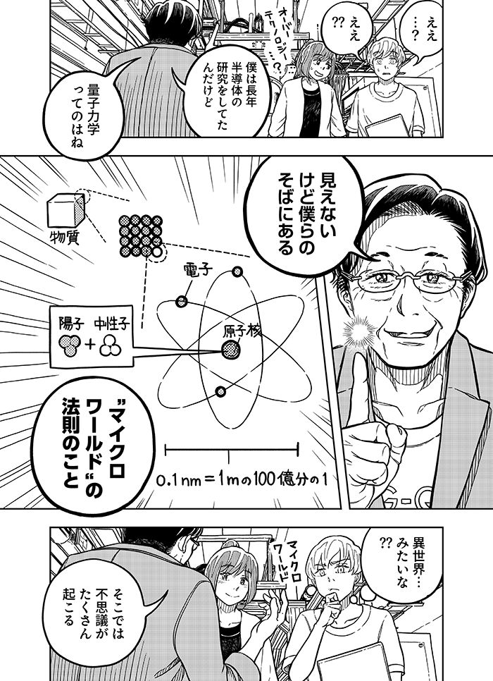 漫画2P