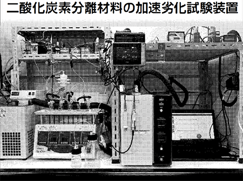 二酸化炭素分離材料の加速劣化試験装置の画像