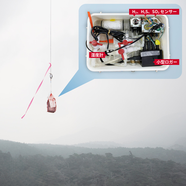 ドローンに吊り下げた観測機材の写真